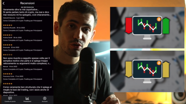 TradingView : La Guida Completa in Italiano – Screenshot 2