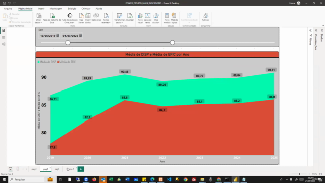 PowerBI Microsoft do Básico ao Avançado. Prático e direto – Screenshot 4