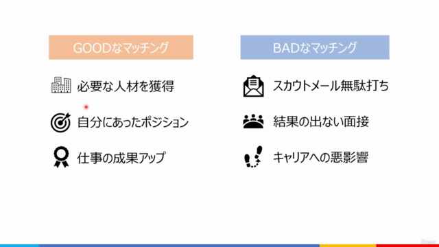 【エンジニア採用・マッチング】エンジニア11職種の業務内容と技術キーワード解説(採用担当・IT人材エージェント向け) – Screenshot 1