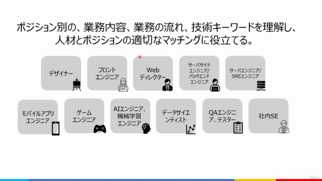 【エンジニア採用・マッチング】エンジニア11職種の業務内容と技術キーワード解説(採用担当・IT人材エージェント向け) – Screenshot 3