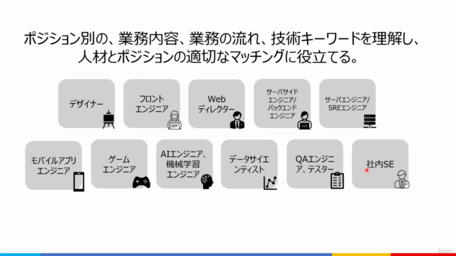 【エンジニア採用・マッチング】エンジニア11職種の業務内容と技術キーワード解説(採用担当・IT人材エージェント向け) – Screenshot 4