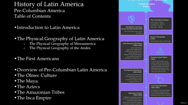 History of Latin America. Pre-Columbian America – Screenshot 2