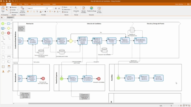 Modelación de Procesos de Negocios (BPMN 2.0) con Bizagi – Screenshot 1
