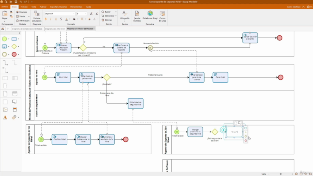 Modelación de Procesos de Negocios (BPMN 2.0) con Bizagi – Screenshot 3