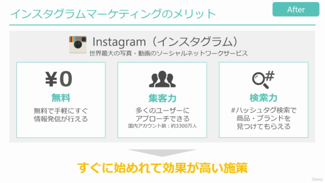 PowerPoint資料デザイン入門講座 キレイで伝わる社内資料の作り方(プレゼン資料の作り方) – Screenshot 2