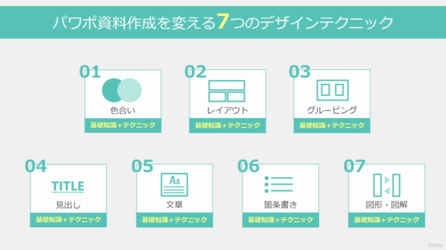 PowerPoint資料デザイン入門講座 キレイで伝わる社内資料の作り方(プレゼン資料の作り方) – Screenshot 3