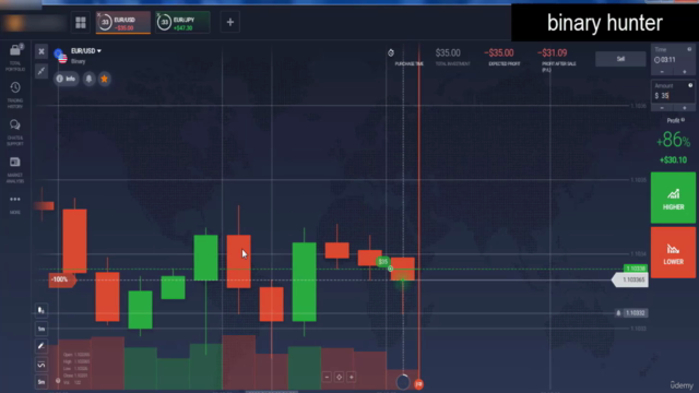 هل حقا تعرف الطريقة الصحيحة لاستخدام ال ema – Screenshot 1