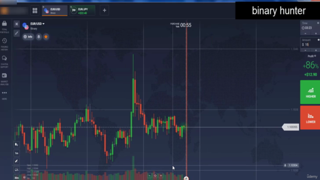 السر الالاهى للكون فى الشموع -اسرار النظام المسير لكل الشموع – Screenshot 4