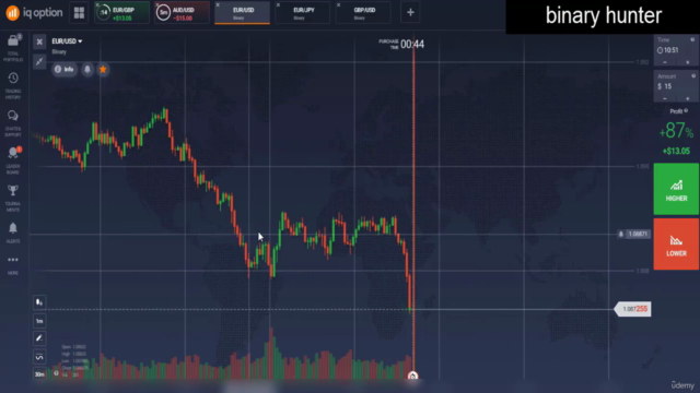 هل حقا تعرف التداول باستخدام الفليوم فى الشموع – Screenshot 1
