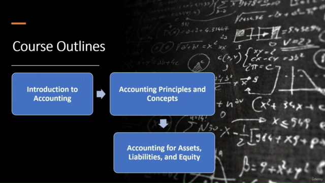 Mastering Accounting-Address critical questions topic wise - Screenshot_01