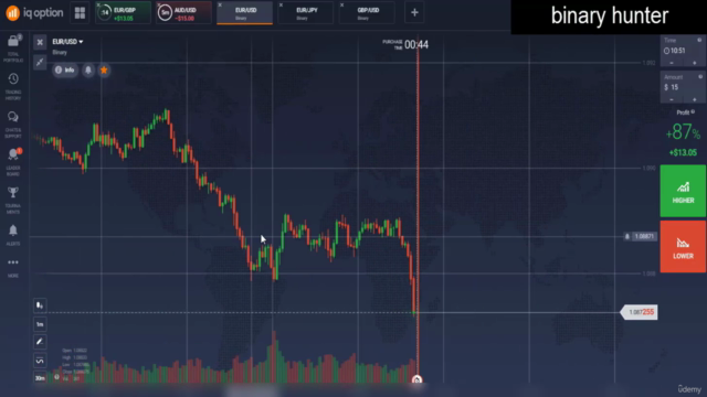 افضل مؤشرات التداول فى البينرى اوبشن مؤشر لليوم بأكملة – Screenshot 1