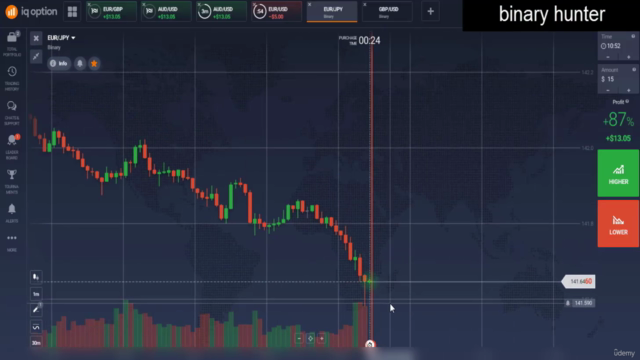 افضل مؤشرات التداول فى البينرى اوبشن مؤشر لليوم بأكملة – Screenshot 2