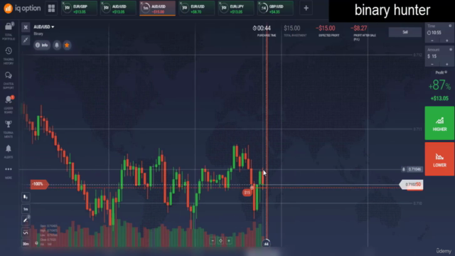 افضل مؤشرات التداول فى البينرى اوبشن مؤشر لليوم بأكملة – Screenshot 4