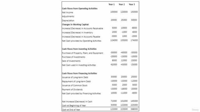 Introduction to Accounting – Screenshot 3