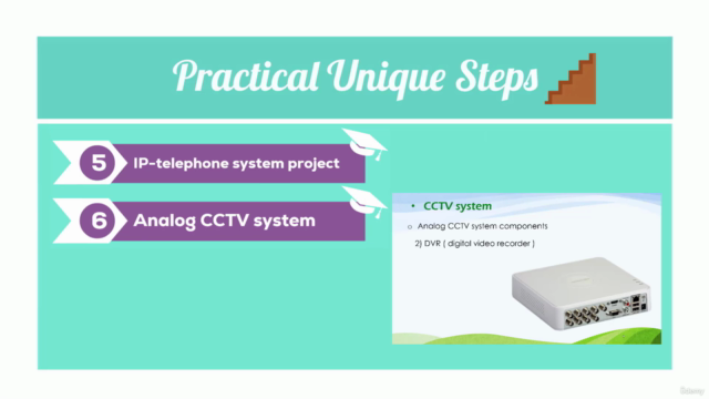 The Complete Electrical Low Current Systems Distribution – Screenshot 2