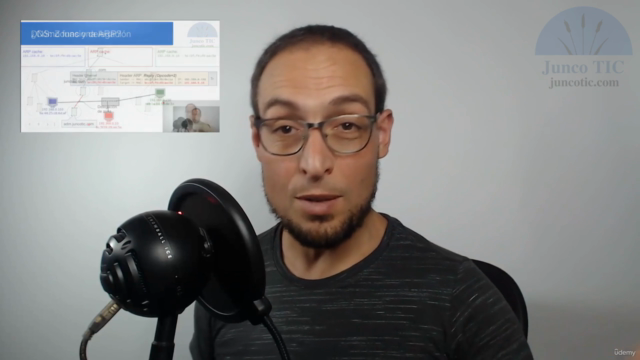 Redes TCP/IP y protocolos de Internet – Screenshot 2