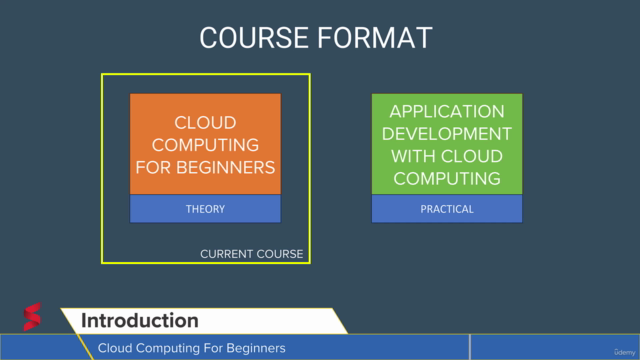 Cloud Computing for Beginners – Screenshot 1