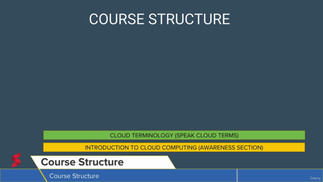 Cloud Computing for Beginners – Screenshot 2