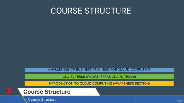 Cloud Computing for Beginners – Screenshot 3