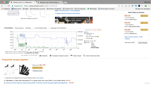 Дропшиппинг на Amazon – Screenshot 2