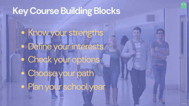 Career Planning 101 For Young Adults – Screenshot 2