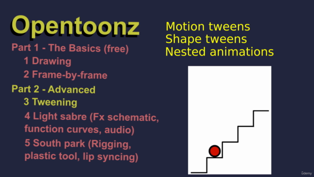 Getting started Animating with Opentoonz – Screenshot 3