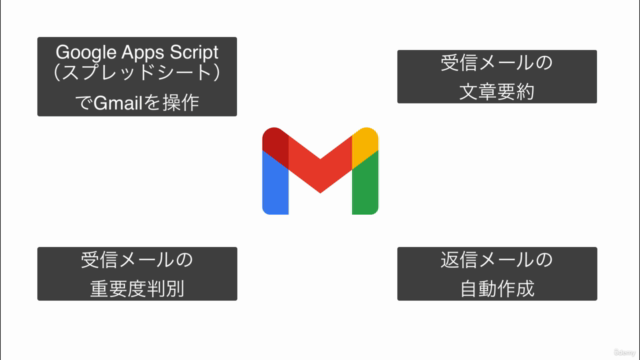 [ChatGPT入門] ChatGPTを使ってGmailを自動化しよう！[GAS & ChatGPTハンズオン] – Screenshot 3