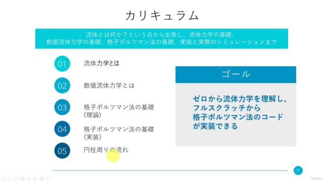 Pythonによる科学技術計算入門 【流体 専門コース】Ⅰ – Screenshot 2