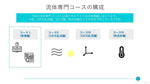 Pythonによる科学技術計算入門 【流体 専門コース】Ⅰ – Screenshot 3