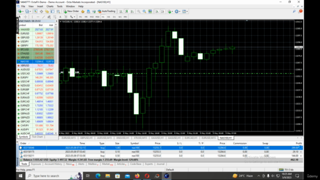 Learn Profit by Real Ways in Nasdaq Trading+Ethereum+Bitcoin – Screenshot 1