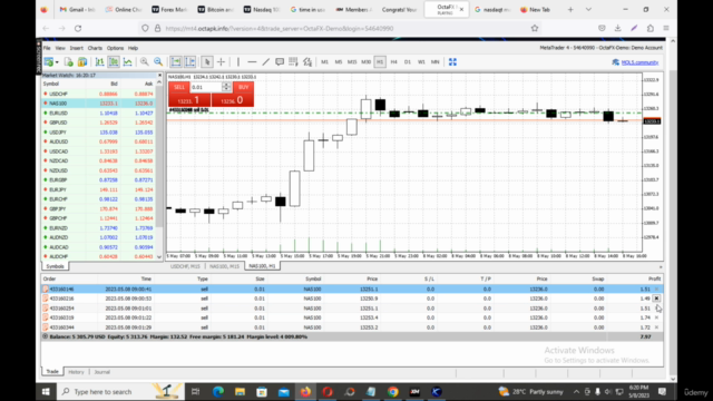 Learn Profit by Real Ways in Nasdaq Trading+Ethereum+Bitcoin – Screenshot 2