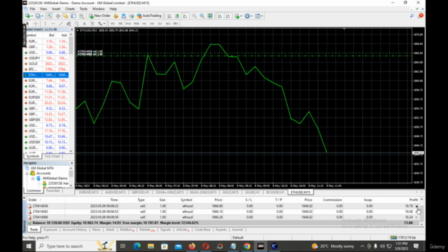 Learn Profit by Real Ways in Nasdaq Trading+Ethereum+Bitcoin – Screenshot 3