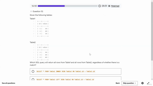 SQL Top Interview Questions with Explanations – Screenshot 2