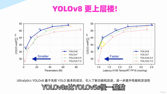 YOLOv8實例分割實戰:訓練自己的資料集 – Screenshot 1