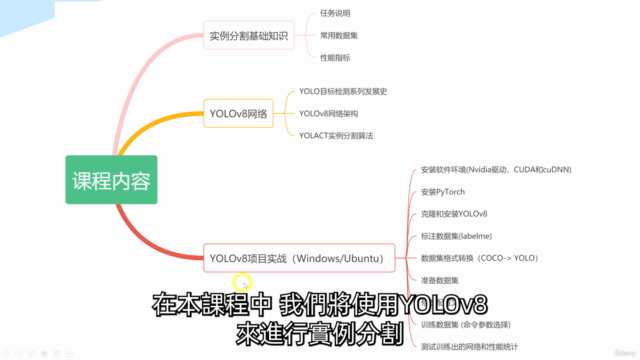 YOLOv8實例分割實戰:訓練自己的資料集 – Screenshot 2