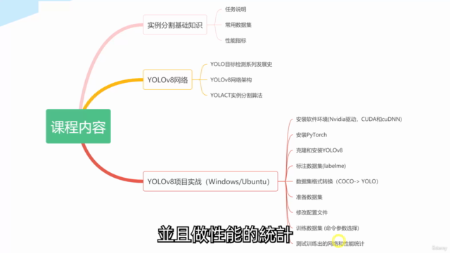 YOLOv8實例分割實戰:訓練自己的資料集 – Screenshot 3