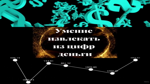 Из цифр в прибыль (Минимум). Убийца быков и медведей. – Screenshot 2