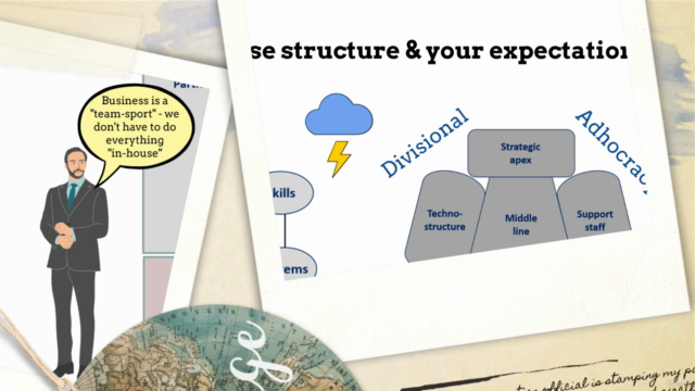 Organizational Design through McKinsey's 7S Lenses – Screenshot 1