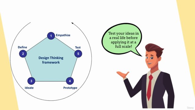Organizational Design through McKinsey's 7S Lenses – Screenshot 3