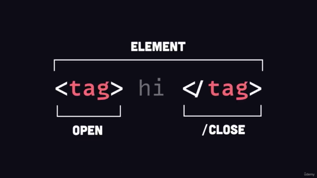 "HTML Mastery Quiz: Test Your Web Development Skills" – Screenshot 4