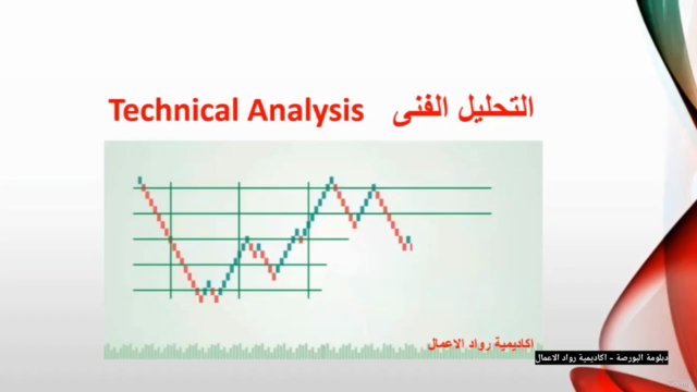 تعلم البورصة واحترف التداول - الشموع اليابانية – Screenshot 3