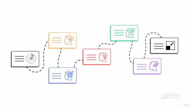 Design Thinking - Learning by Doing – Screenshot 3