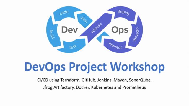 DevOps ప్రాజెక్ట్ వర్క్షాప్ - తెలుగు – Screenshot 1