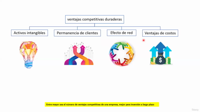 Invierte en acciones identificando Ventajas Competitivas – Screenshot 1