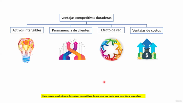 Invierte en acciones identificando Ventajas Competitivas – Screenshot 2
