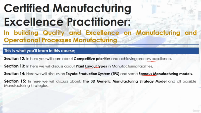 Certified Manufacturing Excellence Practitioner – Screenshot 4