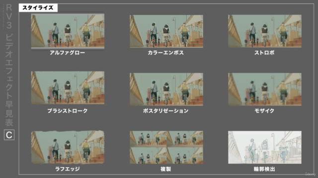 (特典あり) プレミアプロ ステップアップガイド : エフェクト/トランジション編《プリセット70種類/便利早見表付き》 – Screenshot 4