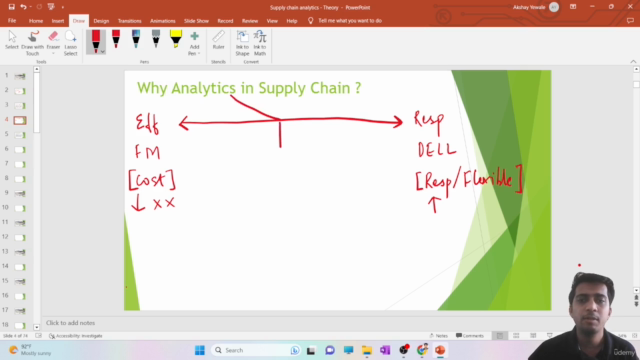 Supply Chain & ChatGPT Master Class : The Ultimate Guide - Screenshot_02