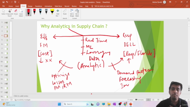 Supply Chain & ChatGPT Master Class : The Ultimate Guide - Screenshot_04