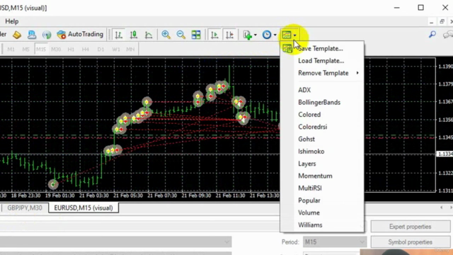 Learn Successful Forex Trading Auto and Mnual – Screenshot 1